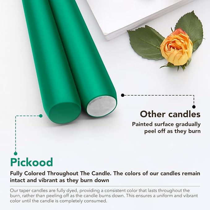 New Burning Formula Unscented Dripless 10-Inch Taper Candles Set of 12 - Emerald, for Wedding, Dinner - Smokeless, Long Burning - Hand Poured, Colored Tall Candlesticks - Esmeralda