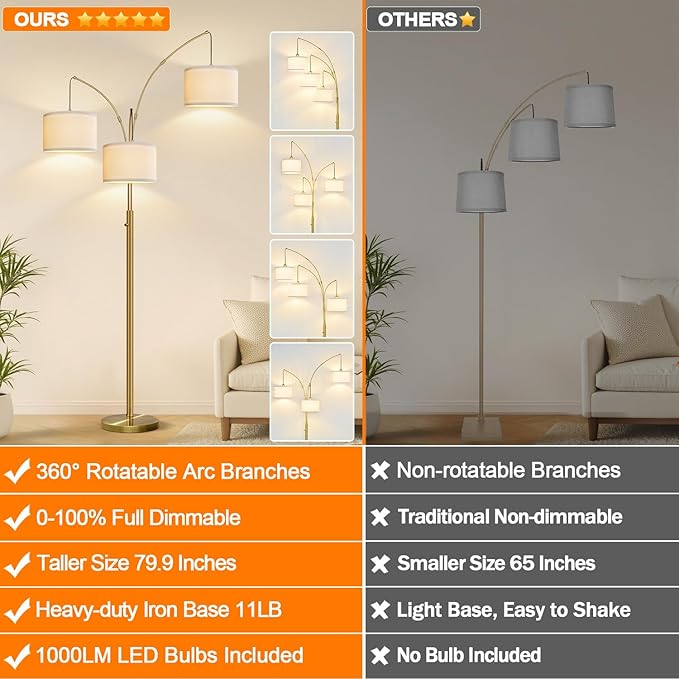 Nintiue Dimmable Floor Lamp - 3 Lights Brass Floor Lamps for Living Room Linen White Shades & Heavy Base, Mid Century Tree Floor Lamp for Bedroom Office, 3 LED Bulbs Included