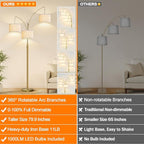 Nintiue Dimmable Floor Lamp - 3 Lights Brass Floor Lamps for Living Room Linen White Shades & Heavy Base, Mid Century Tree Floor Lamp for Bedroom Office, 3 LED Bulbs Included