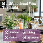 Purple Tea Lights Candles Bulk - 25Pcs MAQIHAN Tea Candles Mini Votive Mini Candle with Cotton Wick for Home Decoration,Pool,Shabbat,Wedding,Emergencies