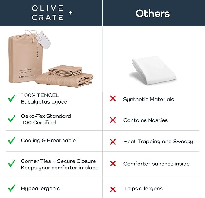 Olive + Crate Tencel Eucalyptus Cooling Duvet Cover Set - Hypoallergenic, Lyocell Tencel Duvet Cover - Temperature Regulating with Hidden Button Closure & Corner Ties - King Size [Terracotta Clay]