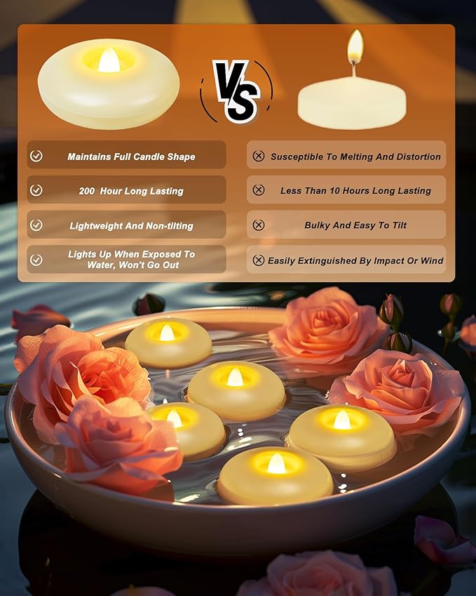 Homemory 6 Pack 3” Flameless Led Floating Candles, 200 Hour Battery Operated Flickering Waterproof Tealights for Cylinder Vases, Centerpieces at Wedding, Party, Pool, Holiday (Ivory Base)