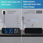 Peakeep Large Display Digital Alarm Clock for Bedrooms, Date Day of Week Calendar Desk Table Clocks for Living Room Office, Dimmable Plug in Electric Clock, 5 Volumes, Loud, Auto DST