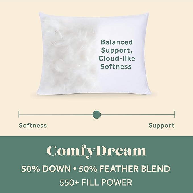 ComfyDown 50/50 Down Feather Blend ComfyDream Bed Pillow for Sleeping, Egyptian Cotton Cover, Made in USA, Twin Size (Twin)