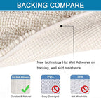H.VERSAILTEX Ivory Bath Mat Bath Rugs, Extra Thick Striped Bath Rugs for Bathroom 2 Piece Bathroom Set, Anti-Slip Soft Plush Chenille Shaggy Mat Water Absorbent (Ivory, 20" x 32"/17" x 24")