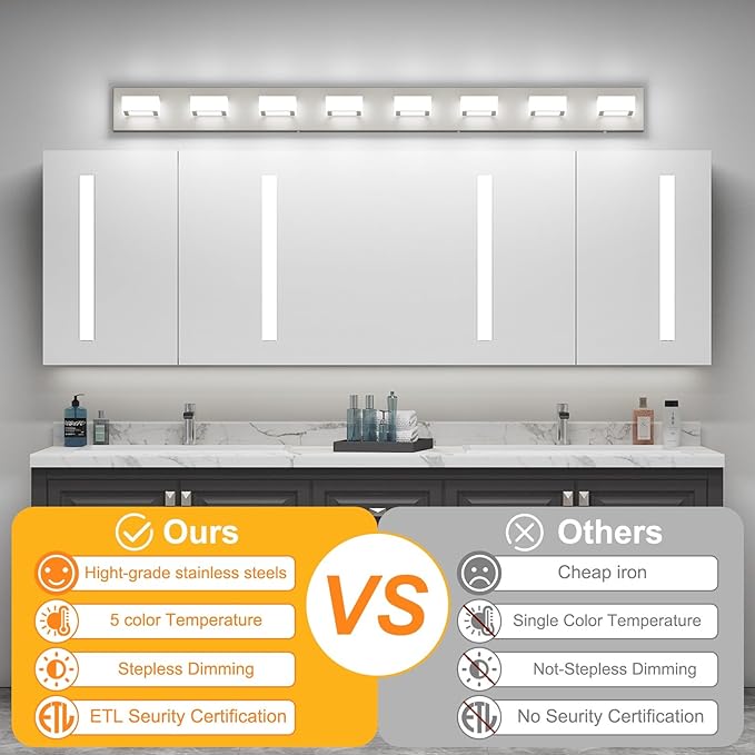 Ralbay 52inch Brushed Nickel Vanity Lights 8 Lights Dimmable 5 Color Temperature Acrylic Modern LED Bathroom Vanity Lighting Fixtures Brushed Nickel
