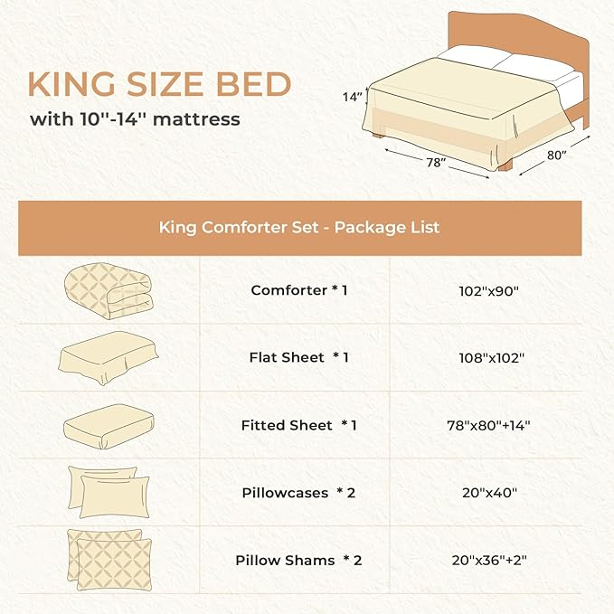 Sasttie King Size Comforter Set, 7-Piece Bed in a Bag, Pintuck Bedding Sets for All Season, Includes Comforter, Flat Sheet, Fitted Sheet, Pillowcases and Pillowshams, Light Blue