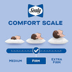 SEALY Perfect Temp Bed Pillows, Plush 100% Cotton Cover, Soft, Breathable, Temperature Balancing, Moisture Wicking, Hypoallergenic EverFluff Fiberfill, Machine Washable, King, White- 2 Pack