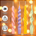 Nuanchu 4 Pcs 7.87 Inch Twisted Taper Candles Wax Unscented Smokeless Spiral Swirl Candlesticks for Wedding Holiday Dinner Party Home Decorations (Easter Color)