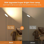 Floor Lamp,Bright 36W 3500LM Standing Lamp with Remote, 2700K Soft White to 6500K Cool White Adjustable,Touch Control Dimmable Torchiere Tall Light for Living Room,Bedroom,Office,Sofa(Gray)