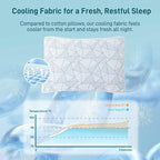 Shredded Memory Foam Cooling Soft Bamboo Viscose Pillow Adjustable Hypoallergenic Hotel Quality Pillow for Stomach, Back or Side Sleeper, Oeko-TEX Certified Queen Size