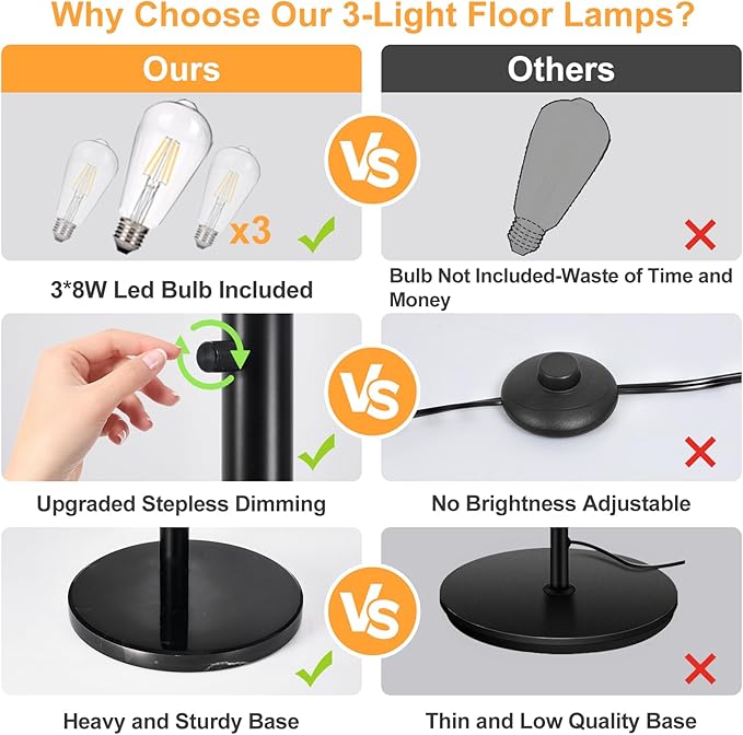 DLLT Modern Floor Lamp for Room: 3-Light Black Tree Dimmable Floor Lamps with Black Shades for Living Room - Arc Standing Lamp for Bedroom - Tall Floor Lamp for Office Corner 3 LED Bulbs Included