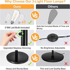 DLLT Modern Floor Lamp for Room: 3-Light Black Tree Dimmable Floor Lamps with Black Shades for Living Room - Arc Standing Lamp for Bedroom - Tall Floor Lamp for Office Corner 3 LED Bulbs Included