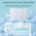 Shredded Memory Foam Cooling Soft Bamboo Viscose Pillow Adjustable Hypoallergenic Hotel Quality Pillow for Stomach, Back or Side Sleeper, Oeko-TEX Certified King Size