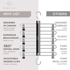 MORALVE Skirt Hangers Space Saving with Clips - 2 Pack - European Beechwood 5-Tier Hanger for Shorts, Skirts, and Pants - Closet Organizer and Storage Solution for Women with 360° Swivel Hook