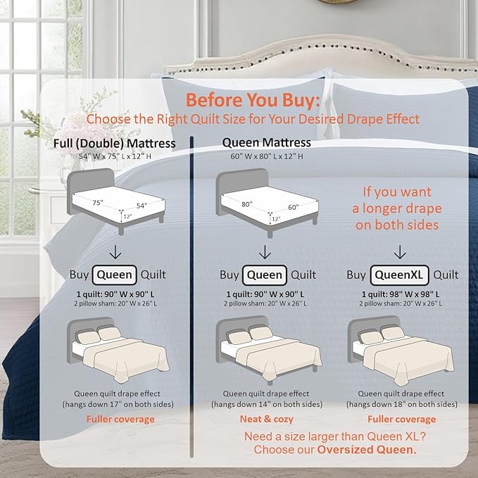 KASENTEX Queen Quilt Set 90"x90" – Soft Washed 3-Layer Lightweight Bedspread, Minimalist Nordic Design, All-Season Spring & Summer Quilt Set (1 Quilt + 2 Pillow Shams),Dress Dark Blue
