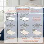 KASENTEX Queen Quilt Set 90"x90" – Soft Washed 3-Layer Lightweight Bedspread, Minimalist Nordic Design, All-Season Spring & Summer Quilt Set (1 Quilt + 2 Pillow Shams),Dress Dark Blue