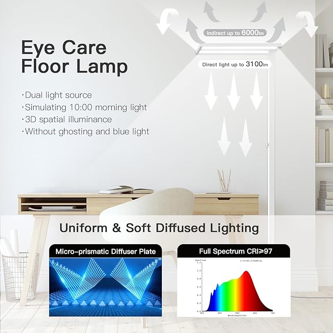 STERREN 76" Led Floor Lamp, 120W White Modern Free-Standing Lamp,9100LM Dimmable Full Spectrum Eye-Care Tall Reading Lamp for Study Room,Office,Meeting Room,4000K Natural Daylight
