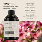 VINEVIDA [32 Fl Oz] Scent NO. 1601 Fragrance Oil for Cold Air Diffusers, Aromatic Notes of Lilac Musk Peach, Essential Oils for Diffuser Oil Refill & Air Freshener Room Spray