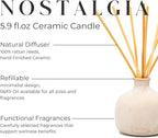 Blueme Nostalgia Diffuser | Bergamot & Musk | 5.92 Fl Oz - Refillable Wellness Diffuser, Contains Essential Oil, Sustainable, Hand Finished, Premium, Luxury Ceramic, Natural Rattan Reeds, | Small