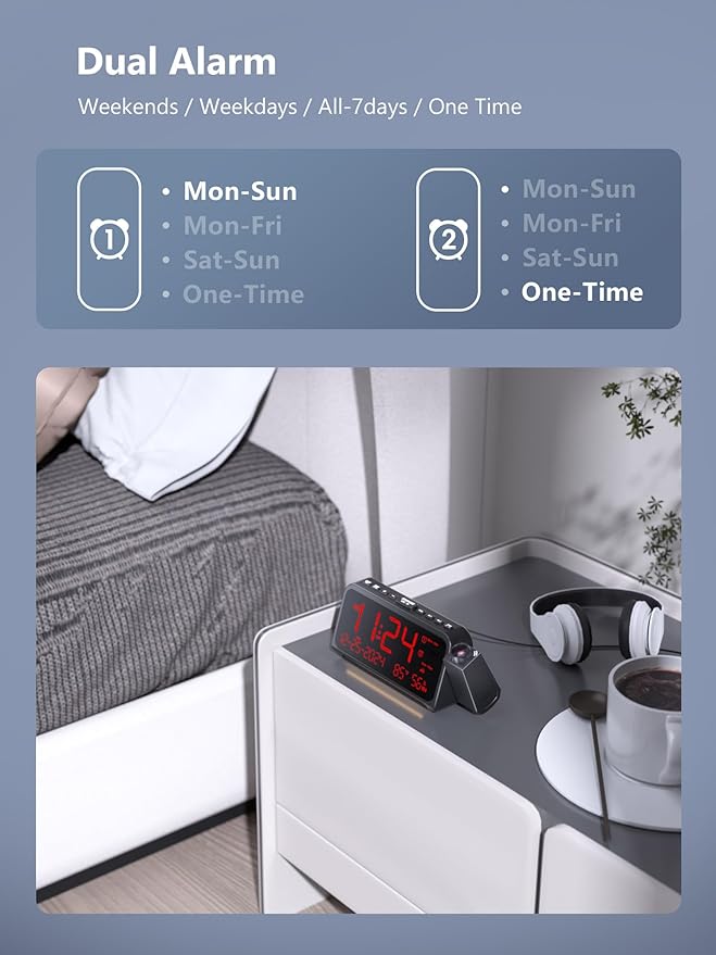 Projection Alarm Clock for Bedroom,Digital Clock with 350° Rotatable Projector,5-Level Dimmer,Dual Alarm with Weekday/Weekend Mode,Adjustable Volume,Temp,Humidity,Calendar,Snooze,12/24H,Night Light