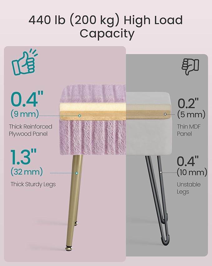SONGMICS Vanity Stool Chair with Storage, Makeup Stool, Footrest Footstool Ottoman, Metal Legs, Adjustable Feet, for Living Room, Bedroom, Makeup Room, Light Lilac ULOM505PZ02