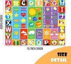 Alphabet Rug for Kids - Soft ABC Kids' Rug with Non-Slip Backing, Educational Playroom Carpet for Toddlers with Letters, Numbers & Shapes - 6'7" x 4'11" (Rectangular)