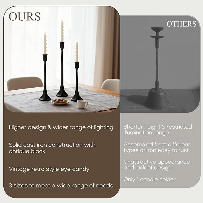 Tall Black Cast Iron Candlestick Holders Set of 3, Wrought Iron Tall Taper Candle Holders, Candle Sticks Holders Decor for Home Decor, Mantle, Table, Wedding-11.8"+13.8"+15.4"(Black)