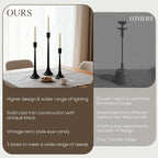 Tall Black Cast Iron Candlestick Holders Set of 3, Wrought Iron Tall Taper Candle Holders, Candle Sticks Holders Decor for Home Decor, Mantle, Table, Wedding-11.8"+13.8"+15.4"(Black)