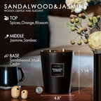 HomeLights Scented Candles | Large Jar 33.3 Oz Natural Soy Candle | 130 hrs with 3 Cotton Wicks, Sandalwood Jasmine Home Fragrance Candles Gift
