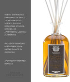 Antica Farmacista Home Ambiance Diffuser - Long-Lasting Reed Scent Diffuser - Luxury Room Freshener Gift - Sandalwood Amber, 8.45 fl oz