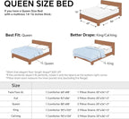 BEDELITE Fleece Queen Comforter Set -Super Soft & Warm Fluffy Rust Orange Bedding, Luxury Fuzzy Heavy Bed Set for Winter with 2 Pillow Cases