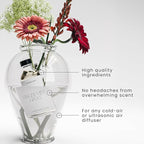 The Magic Scent Ginger Mint Grove Diffuser Oil - Hotel & Home Luxury Scents - Diffuser Oil Scents for Home Designed for Use in All Diffusers - 4 fl oz, 120 mL