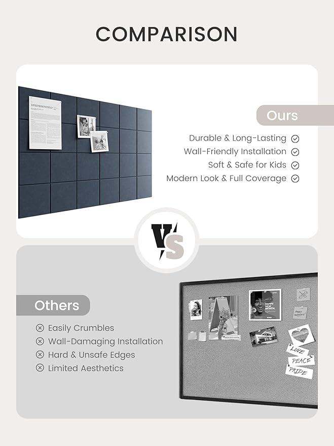 Bumusty Large Felt Bulletin Board, 36" x 24" Cork Board Alternative, 6-Pack Wall Tiles with 4-Compartment Design, 30 Push Pins, 40 Adhesive Tabs, Ideal for Office & Home Decor, Deep Charcoal Blue
