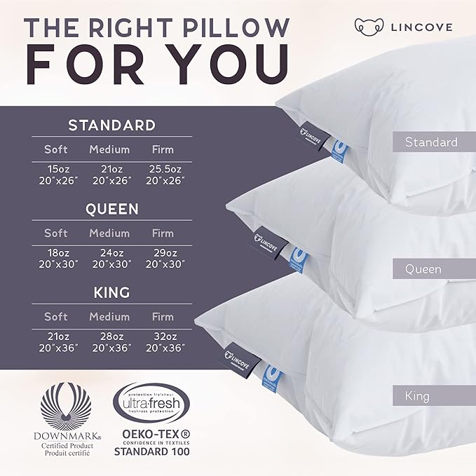 Lincove Signature 100% Natural Canadian White Down Luxury Sleeping Pillow - 800 Fill Power, 500 Thread Count Cotton Shell, Made in Canada, King - Soft, 2 Pack