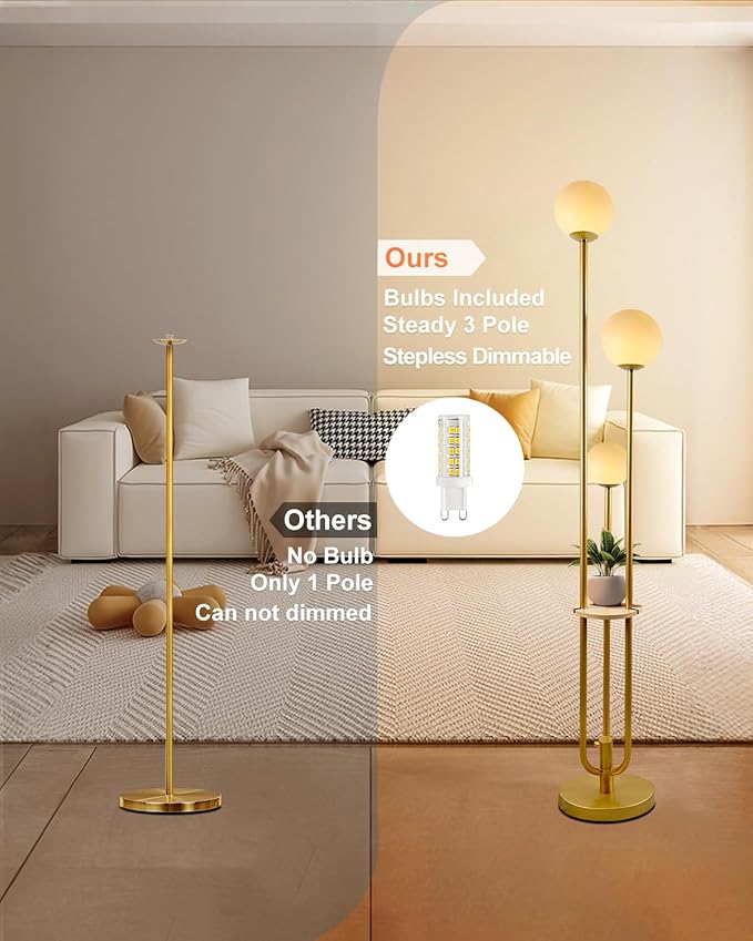 Lightdot Gold Globe Floor Lamp 3-Lights Dimmable Floor Lamps with Tray& Bulbs Included Unique Floor Lamp Candle Holder Style Modern Standing Lamps for Living Room/Bedroom//Sofa Beside/Corner Decor