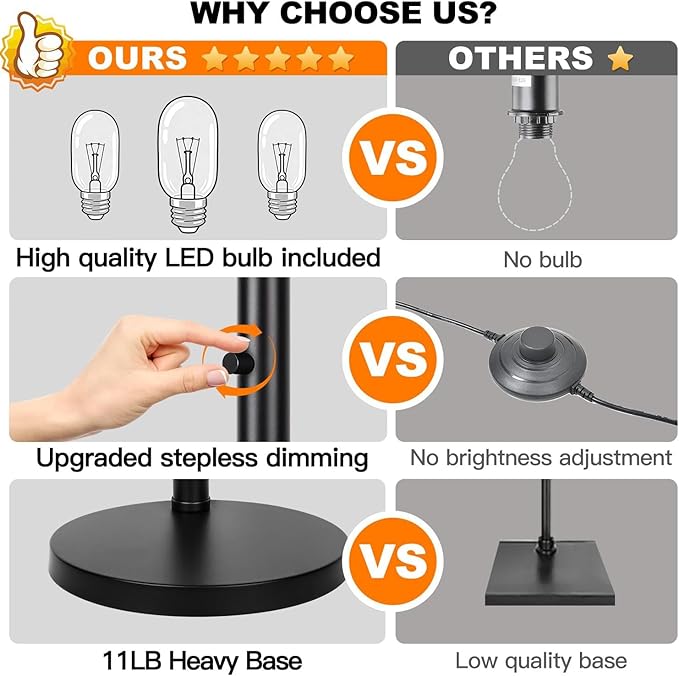 Dimmable Floor Lamp, 3 Lights Black Arc Floor Lamps for Living Room, Modern Tall Standing Tree Lamp with Black Shade & Heavy Base, Large Floor Lamp for Bedroom Office, 3x1000 LM LED Bulbs Included