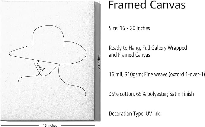 Elegant Woman in Hat Wrapped Canvas Wall Art Minimalist Feminine Profile 11x14 Inch Gallery Stretched Modern Asian Fashion Home Art Decor