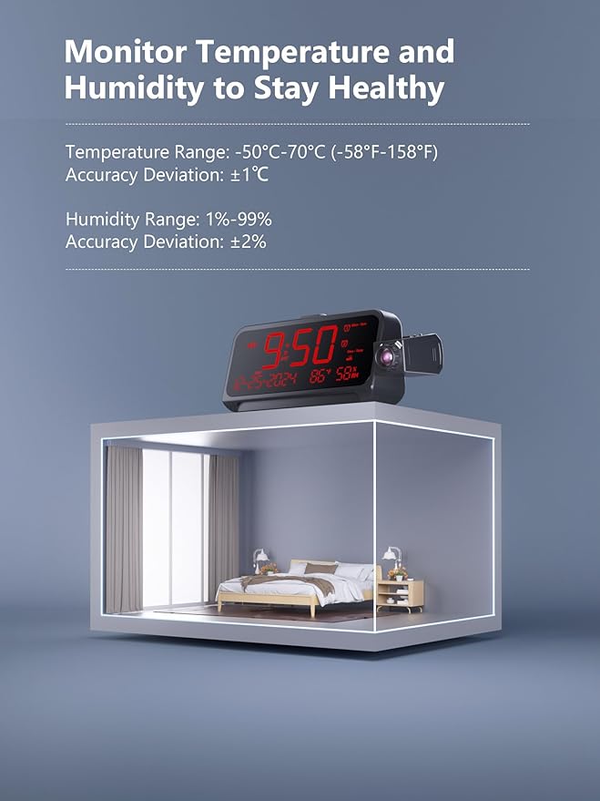 Projection Alarm Clock for Bedroom,Digital Clock with 350° Rotatable Projector,5-Level Dimmer,Dual Alarm with Weekday/Weekend Mode,Adjustable Volume,Temp,Humidity,Calendar,Snooze,12/24H,Night Light