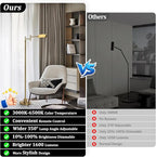 Dimmable Pharmacy Floor Lamp with Remote, 17W Gold LED Reading Floor Lamp with 360°Swing Arm, 3 Color Temperature, Height Adjustable Standing Task Lamp for Living Room, Bedroom, Office, Antique Brass