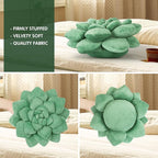 3D Shaped Pillow - 13.8'' Flower Pillow, Plant Cushion for Bedroom, Home Decor - Soft Plush Decorative Throw Pillow, Unique Green Plant-Shaped Design
