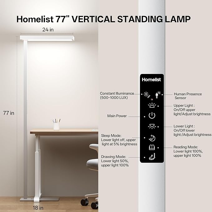 Homelist SKY1 Superlight 150W Full Spectrum Eye Protection Floor Lamp, 13000LM Ultra-Bright Standing Lamp with Motion Sensor, Auto Dimming, Touch & Remote Control, 4000K, for Homeoffice, Study Room