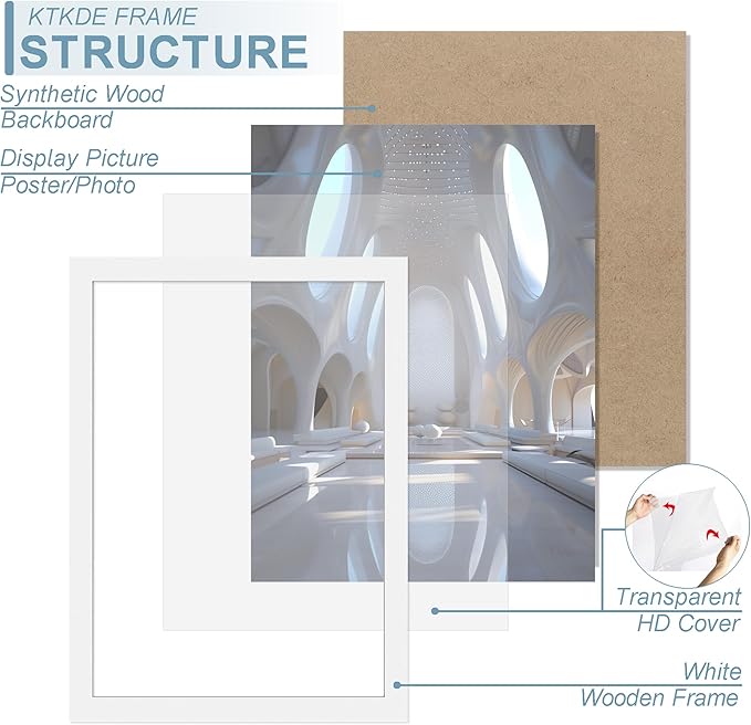 KTKDE A4 Picture Frame Set of 3,White Wooden Photo Frame for Certificate Poster and Photo, Horizontal or Vertical Formats 8.3x11.7 Frame with Shatter Resistant Plexiglass Home Decor best gift