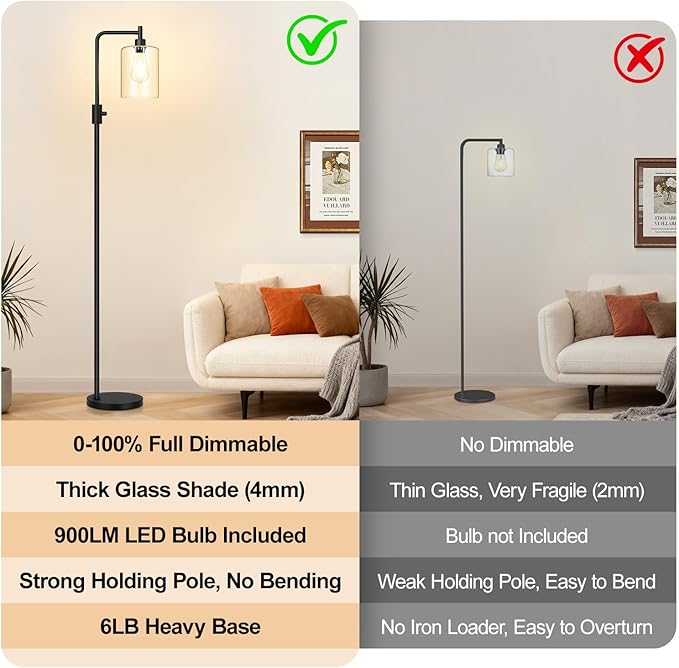 【Upgraded】Dimmable Floor Lamp for Living Room with Glass Shade, Black Modern Industrial Floor Lamp with 900LM LED Bulb Included, Bright Standing Tall Lamp for Bedroom, Office, Reading Room, Corner
