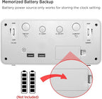 DreamSky Large Digital Alarm Clock Big Numbers for Seniors & Visually Impaired, 9 Inches Electric Clocks for Bedroom, Jumbo Display Fully Dimmable Brightness, USB Ports, Adjustable Alarm Volume