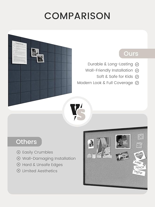 Bumusty Large Felt Bulletin Board, 48" x 36" Cork Board Alternative, 12-Pack Wall Tiles with 4-Compartment Design, 30 Push Pins, 70 Adhesive Tabs, Ideal for Office & Home Decor, Deep Charcoal Blue