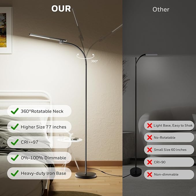 Honeywell LED Floor Lamp, F4 Sunturalux™ Gooseneck Reading Floor Lamp, Super Bright Stepless Dimmable Task Light with Flexible Arm, Eye-Caring Tall Standing Lamp for Living,Bedroom Office