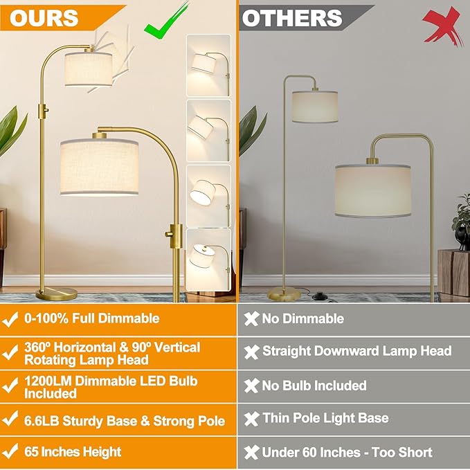 Nintiue Upgraded Modern Arc Dimmable Tall Standing Floor Lamp with Linen Shade, 1200 Lumens LED Bulb Included, for Living & Reading Room, Bedroom, Office & Nursery, Brass
