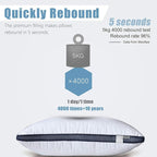 Meoflaw Pillows for Sleeping(4-Pack), Luxury Hotel Pillows Standard Size Set of 4,Bed Pillows for Side and Back Sleeper (Standard)