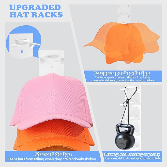 Hat Organizer for Baseball Caps, 2 Pack Transparent Hat Rack for Wall Hold up to 18 Hats Strong Adhesive Hat Hooks Stand Hat Hanger Organizer Storage Holder Display for Door Closet
